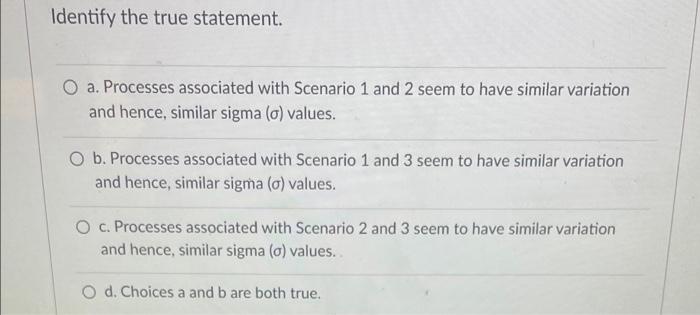 The comments and graph below can be used to