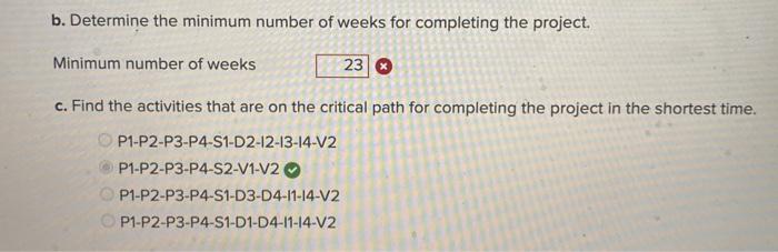 You work for Microsoft in their global cell phone