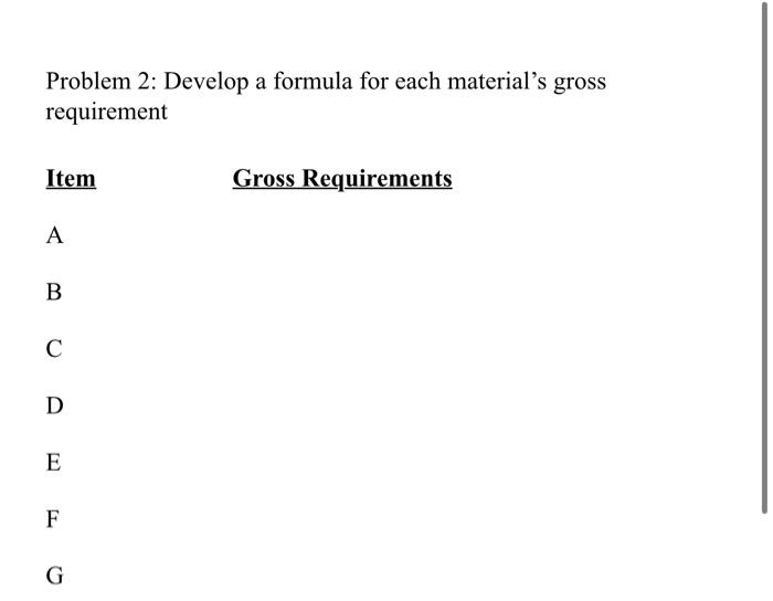 HW Problems: Chapter 14, Material Requirements