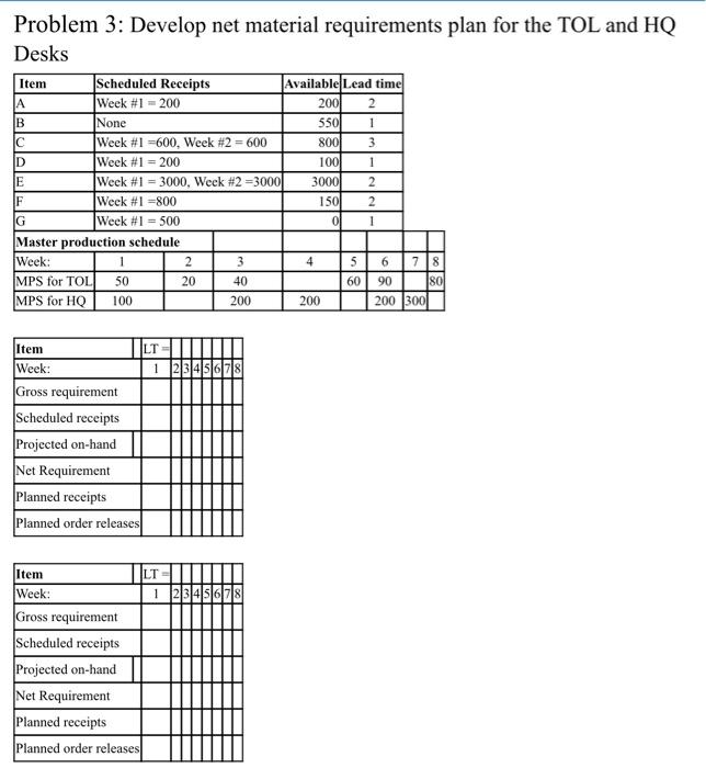 HW Problems: Chapter 14, Material Requirements