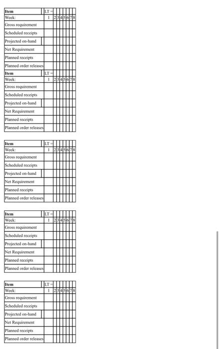 HW Problems: Chapter 14, Material Requirements
