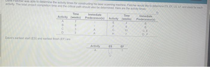 Roger Ginde is developing a progam in supply