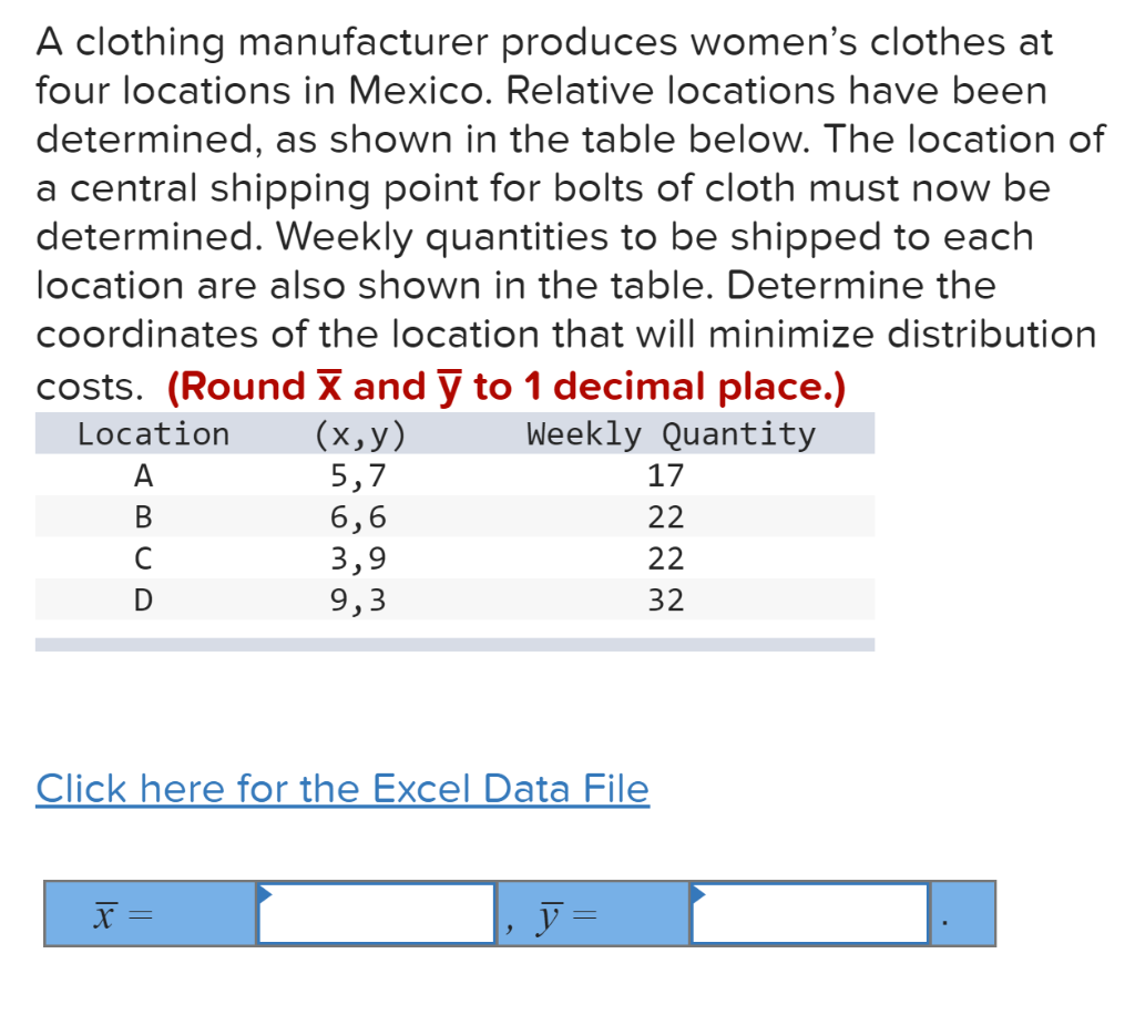 A clothing manufacturer produces women's clothes