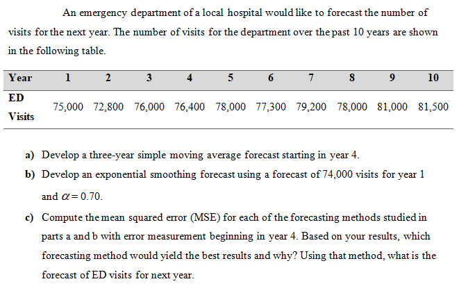An emergency department of a local hospital would