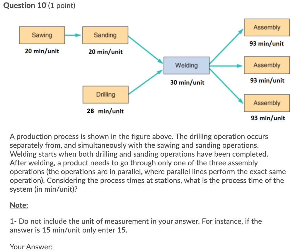 Question 10 (1 point) Assembly Sawing Sanding 93