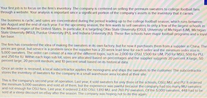 BigioSweaters.com is a new company started last