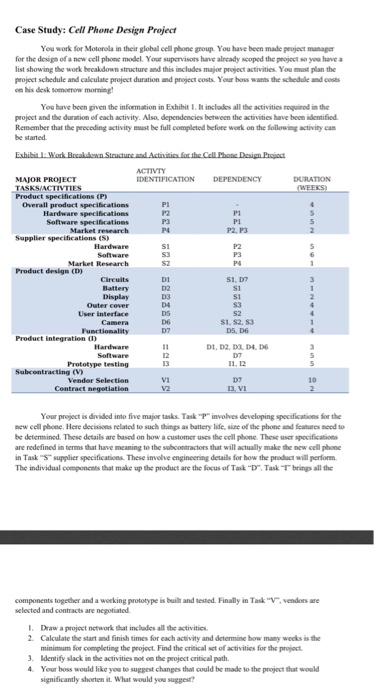 the full solution of this Case Study: Cell Phone