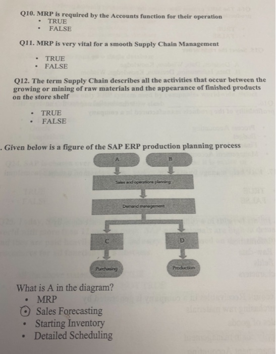 Q10. MRP is required by the Accounts function for