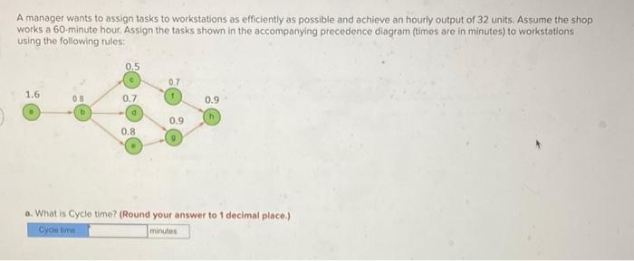 A manager wants to assign tasks to workstations