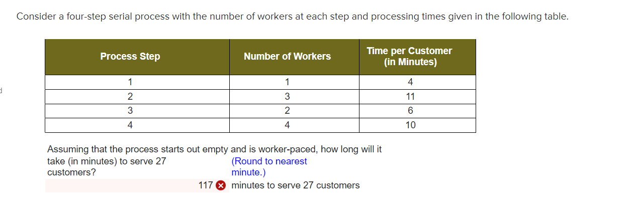 onsider a four-step serial process with the