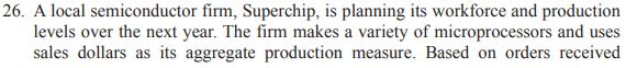 26. A local semiconductor firm, Superchip, is