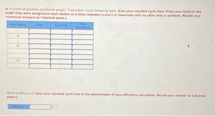 A manager wants to assign tasks to workstations