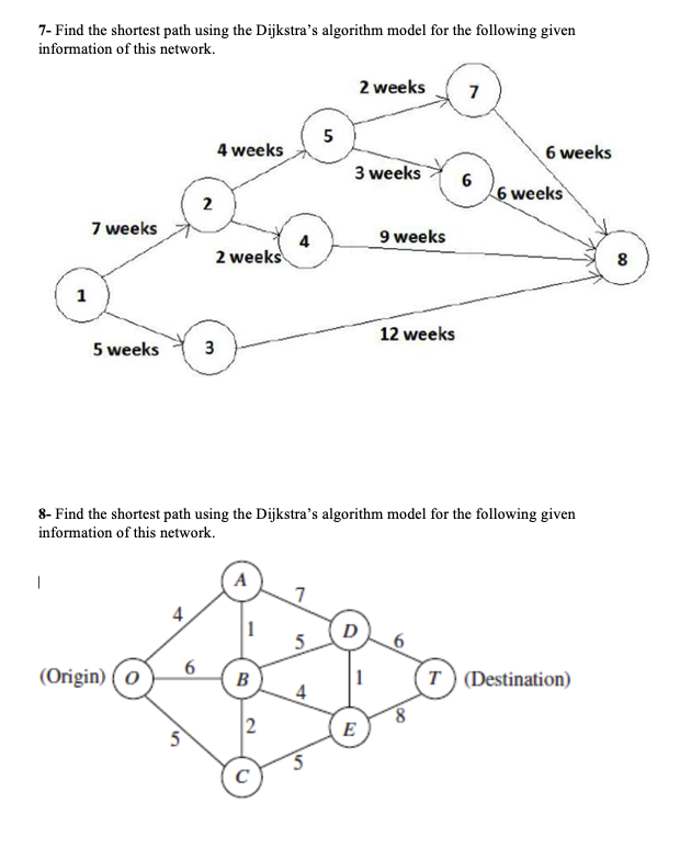 7- Find the shortest path using the Dijkstras