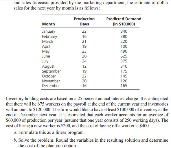26. A local semiconductor firm, Superchip, is