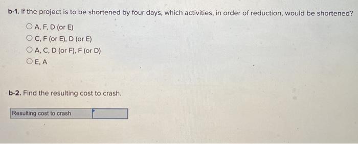 Here is a network with the activity times shown