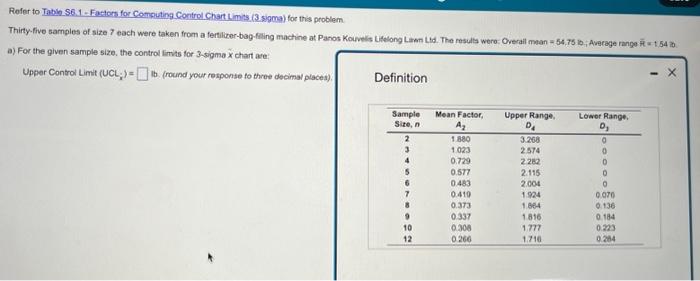 The overall average on a process you are
