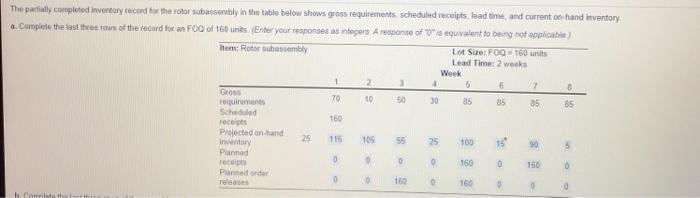 1 2 - 6 The partially completed Inventory record
