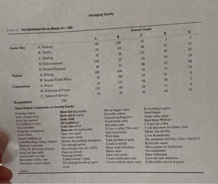 Quality tools. i already have a fishbone.