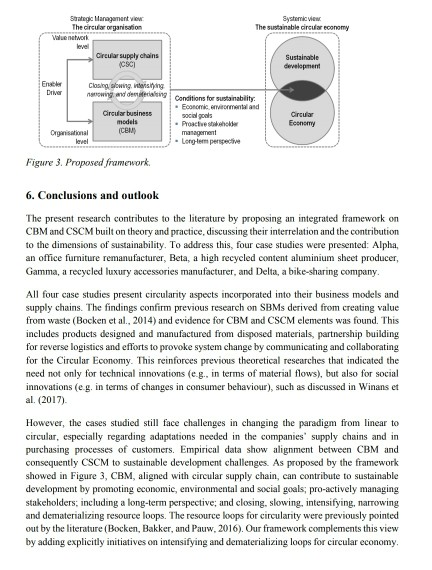 . Required Question: Make a good summary of the
