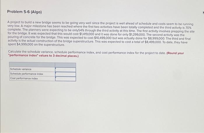 Problem 5-6 (Algo) A project to build a new