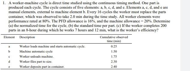 1. A worker-machine cycle is direct time studied