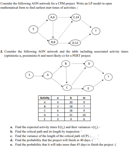 Consider the following AON network for a CPM