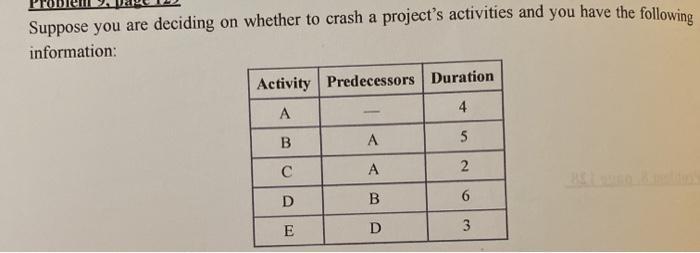 *******PLEASE, show your work for b. Suppose you