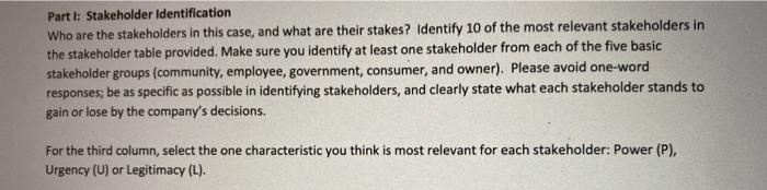 please be as specific as possible the comapny is