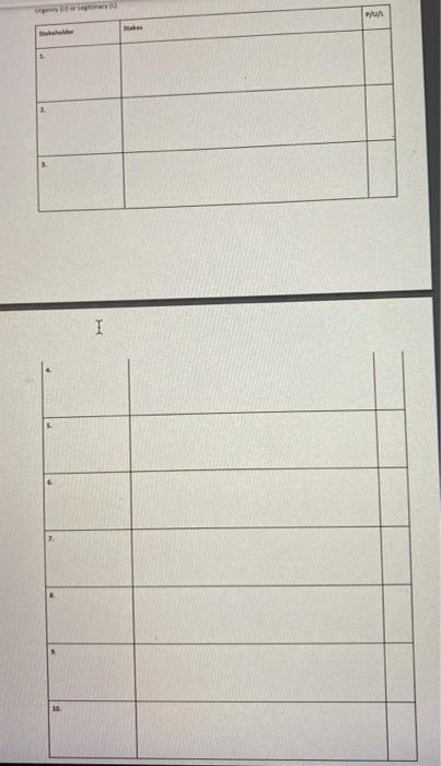 please be as specific as possible the comapny is