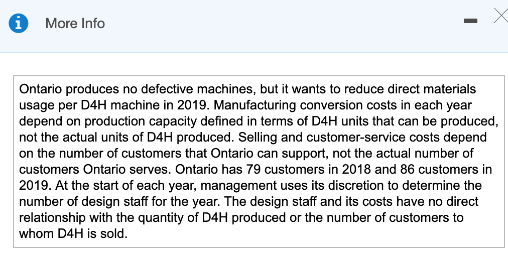 Ontario Corporation makes a special-purpose D4H