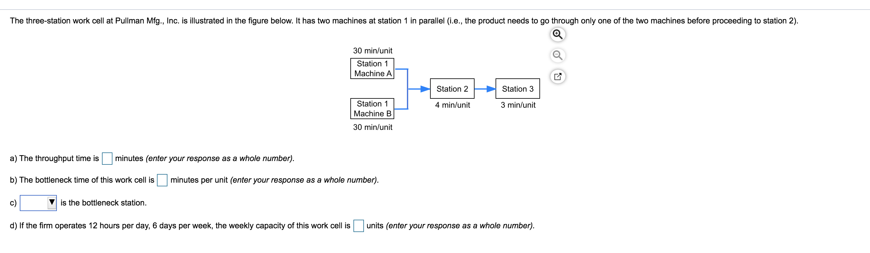 URGENT The three-station work cell at Pullman