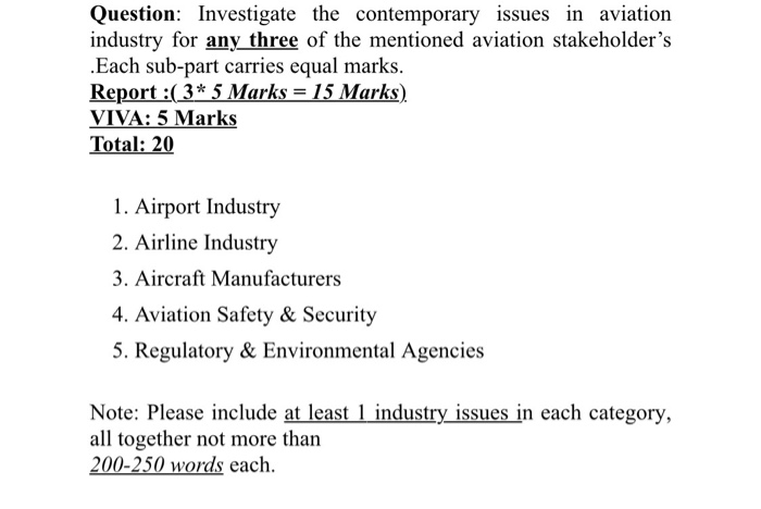 Question: Investigate the contemporary issues in