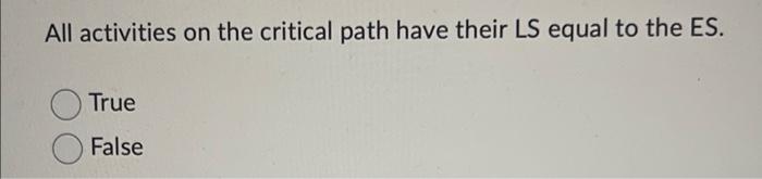 All activities on the critical path have their LS