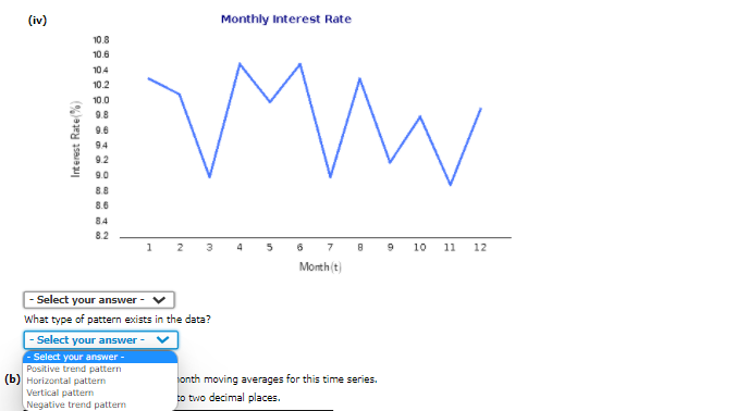 Corporate triple A bond interest rates for 12