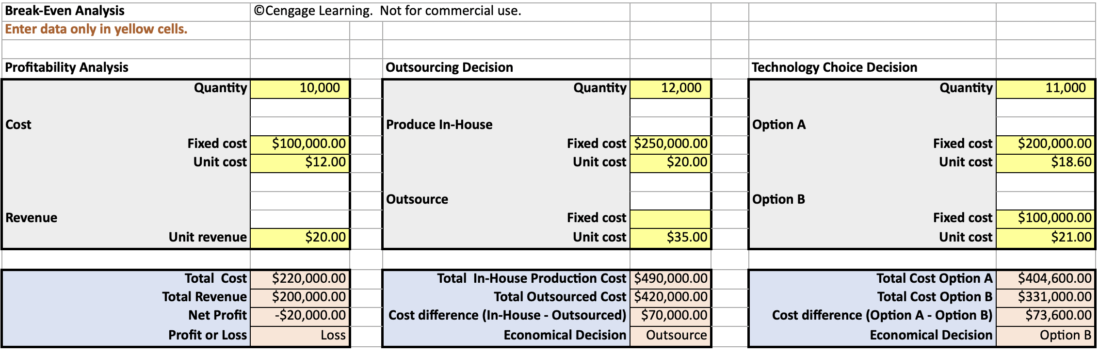 An automated car wash called Jet Express outside