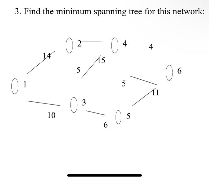 3. Find the minimum spanning tree for this