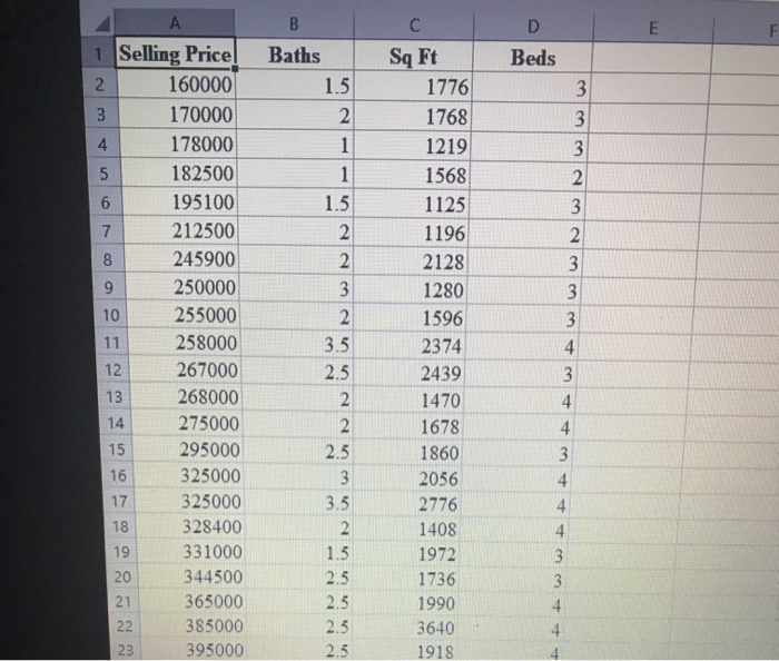 A statistical program is recommended. DATAfile: