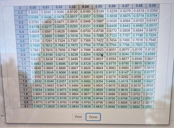 Petromax Enterprises uses a continuous review