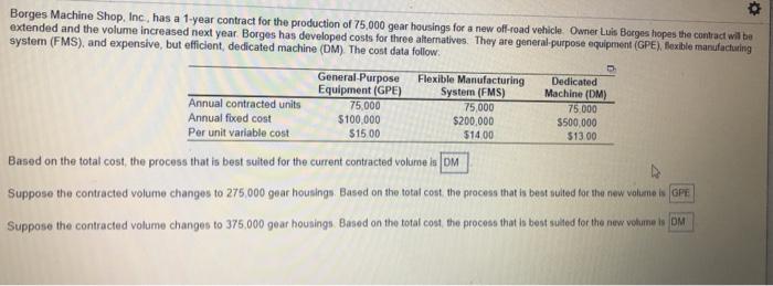 Borges Machine Shop, Inc, has a 1-year contract