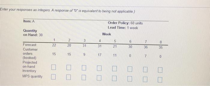 complete the mps record Enter your responses as