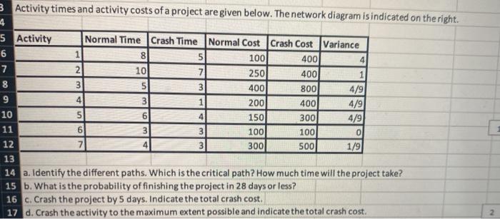 no precedence in the problem 4 8 4 3 Activity