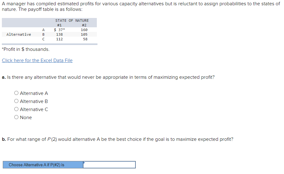 A manager has compiled estimated profits for