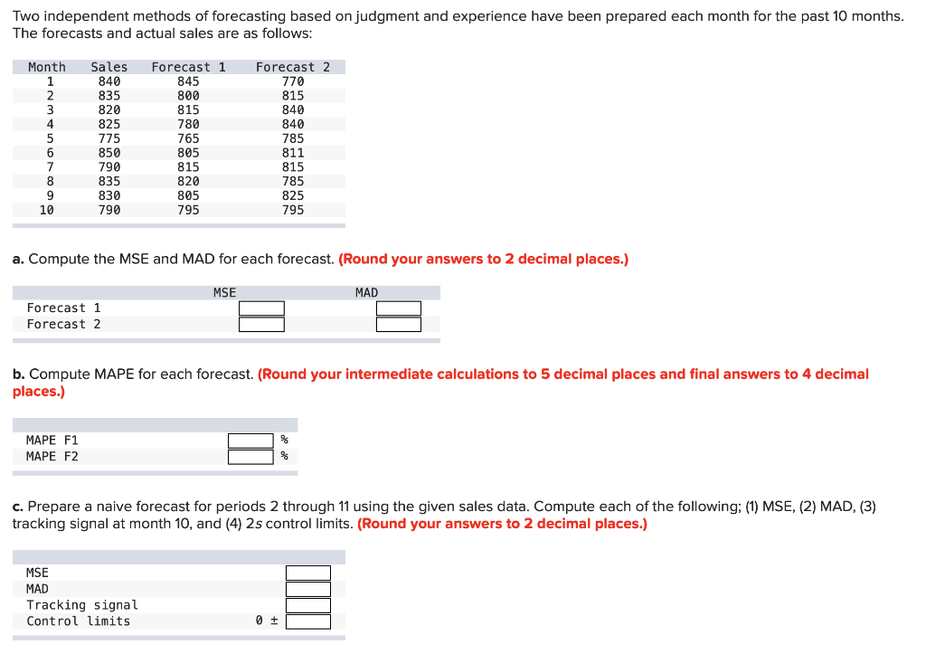 Two independent methods of forecasting based on