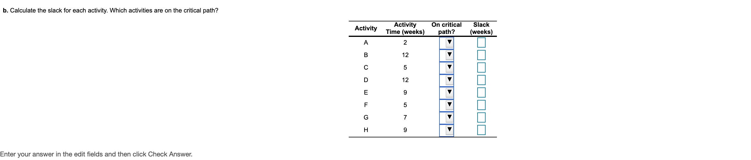 A project for improving a billing process has the