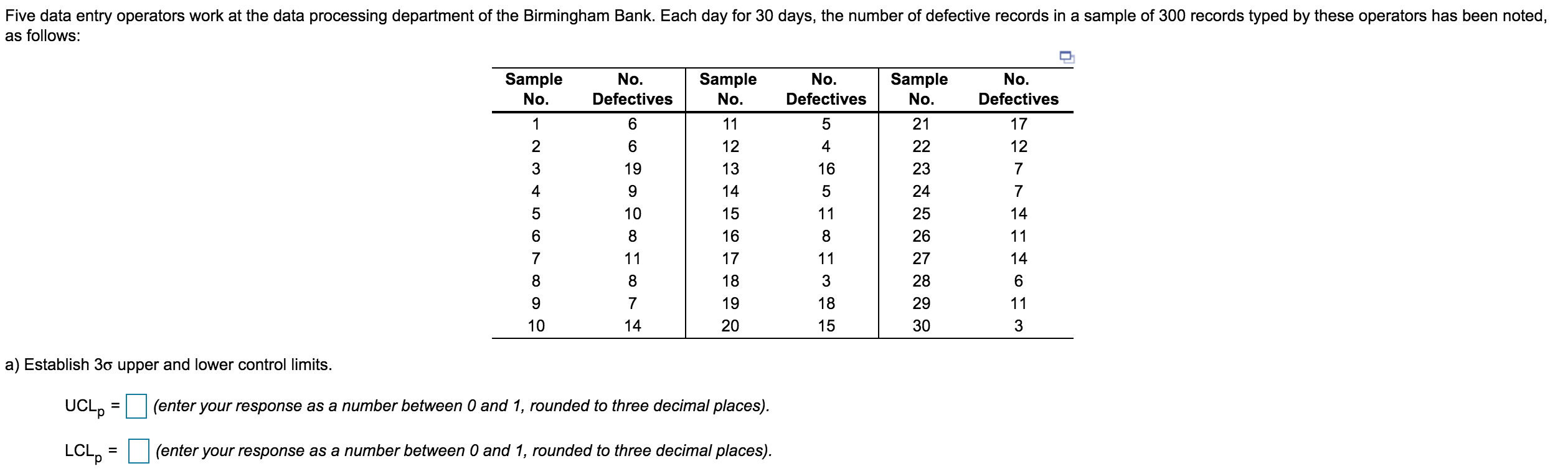 Five data entry operators work at the data