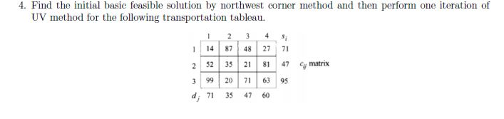 4. Find the initial basic feasible solution by