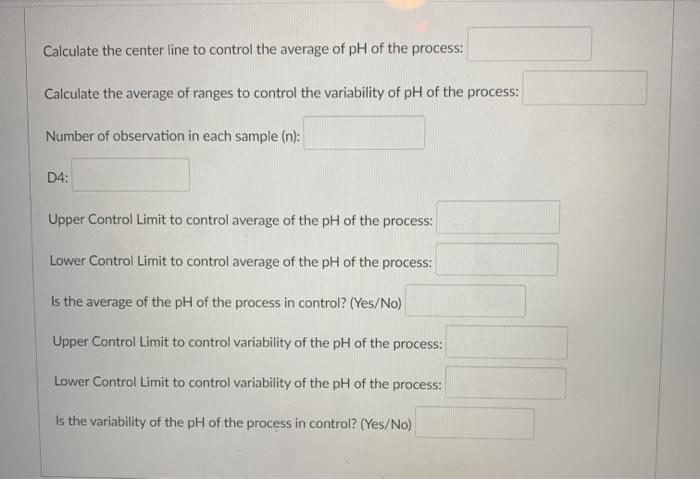 Do not include anything other than numbers in