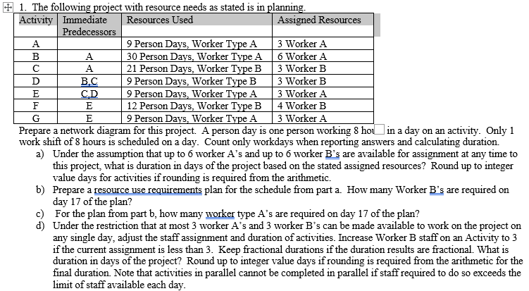 E E + 1. The following project with resource