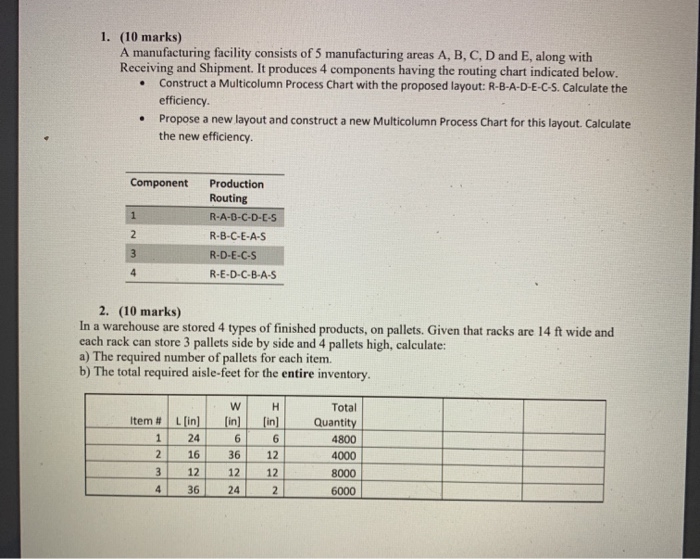 1. (10 marks) A manufacturing facility consists