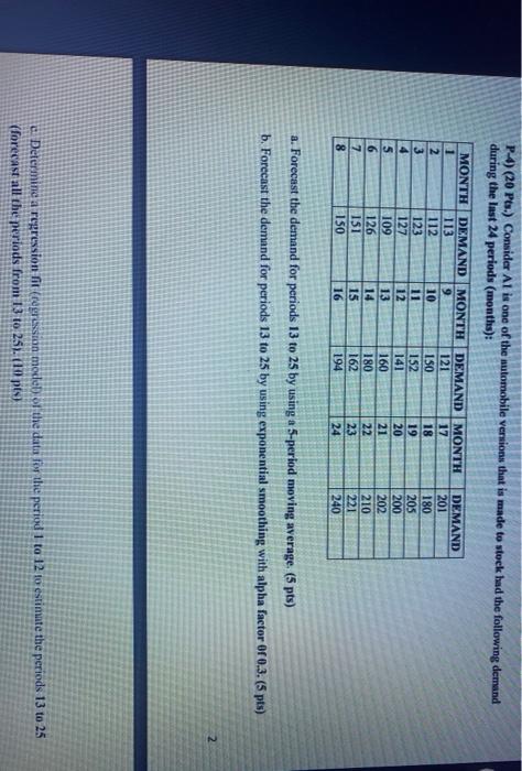 P-4) (20 P.) Consider Al is one of the automobile